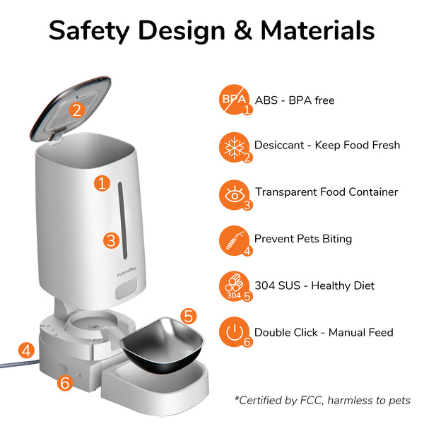 FUKUMARU Automatic Cat Feeder, 4L Dog Feeders with Double Bowls, Support DIY Meals and Timed Control WiFi Cat sFood Dispenser, Suit for Most Pet Food