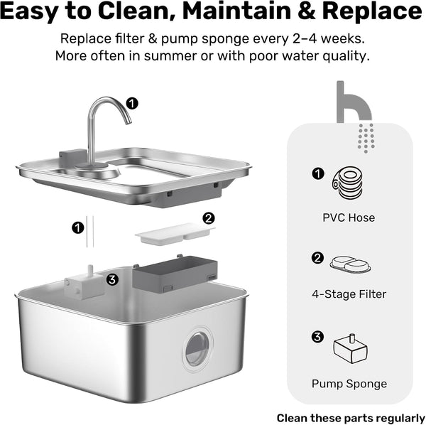 Dog Cat Pet Water Fountain Filter Replacement 12 Packs - Activated Carbon & Ion Exchange Resin Filters with Pump Foam Sponges - Compatible with FUKUMARU 7L Automatic Water Fountain
