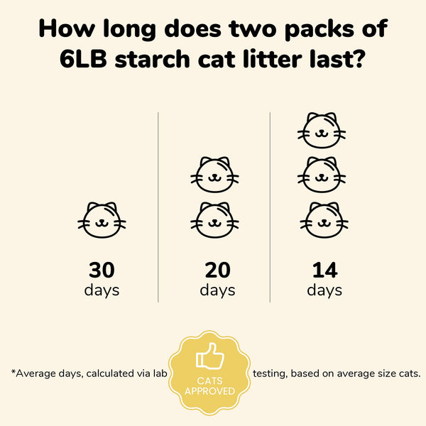 FUKUMARU Cassava Cat Litter Plant-Based Natural Ingredients, Low Dust - FUKUMARU