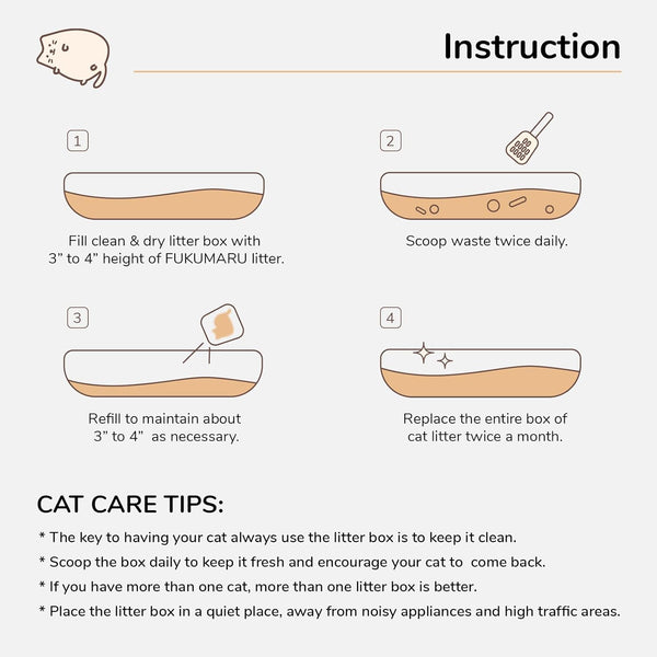 FUKUMARU Tofu Cat Litter - 100% Natural & Flushable for Kitty's Comfort - FUKUMARU