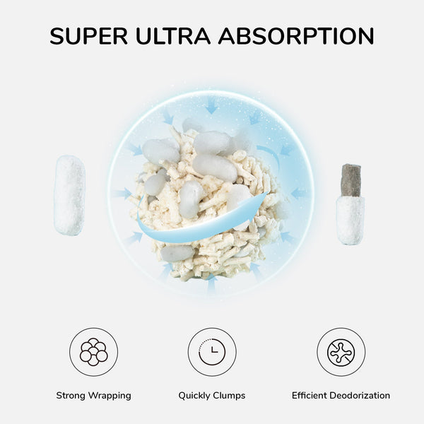 FUKUMARU Tofu Cat Litter, Super Ultra Absorbent - FUKUMARU