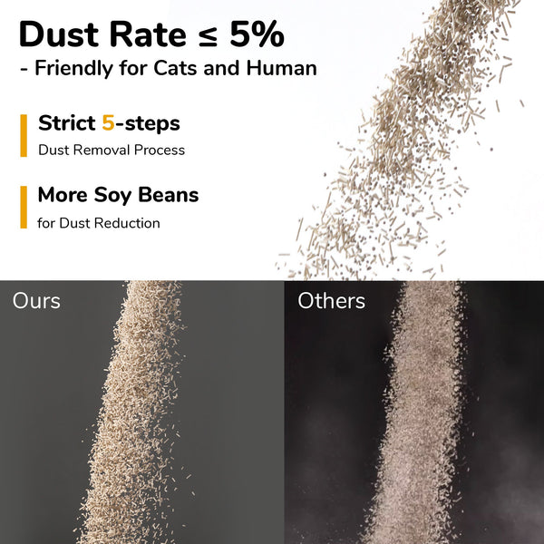 FUKUMARU Organic White Tea Tofu Cat Litter Eco-Friendly Odor Control - FUKUMARU