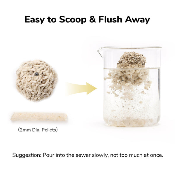 FUKUMARU Organic White Tea Tofu Cat Litter Eco-Friendly Odor Control - FUKUMARU