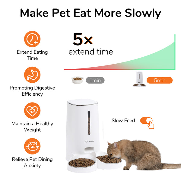 FUKUMARU Automatic Cat Feeder, 4L Dog Feeders with Double Bowls, Support DIY Meals and Timed Control WiFi Cat sFood Dispenser, Suit for Most Pet Food