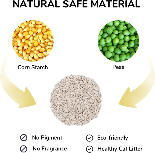 FUKUMARU Tofu Cat Litter - 100% Natural & Flushable for Kitty's Comfort - FUKUMARU